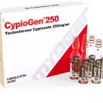 cypiogen-250-testosterone-cypionate-main